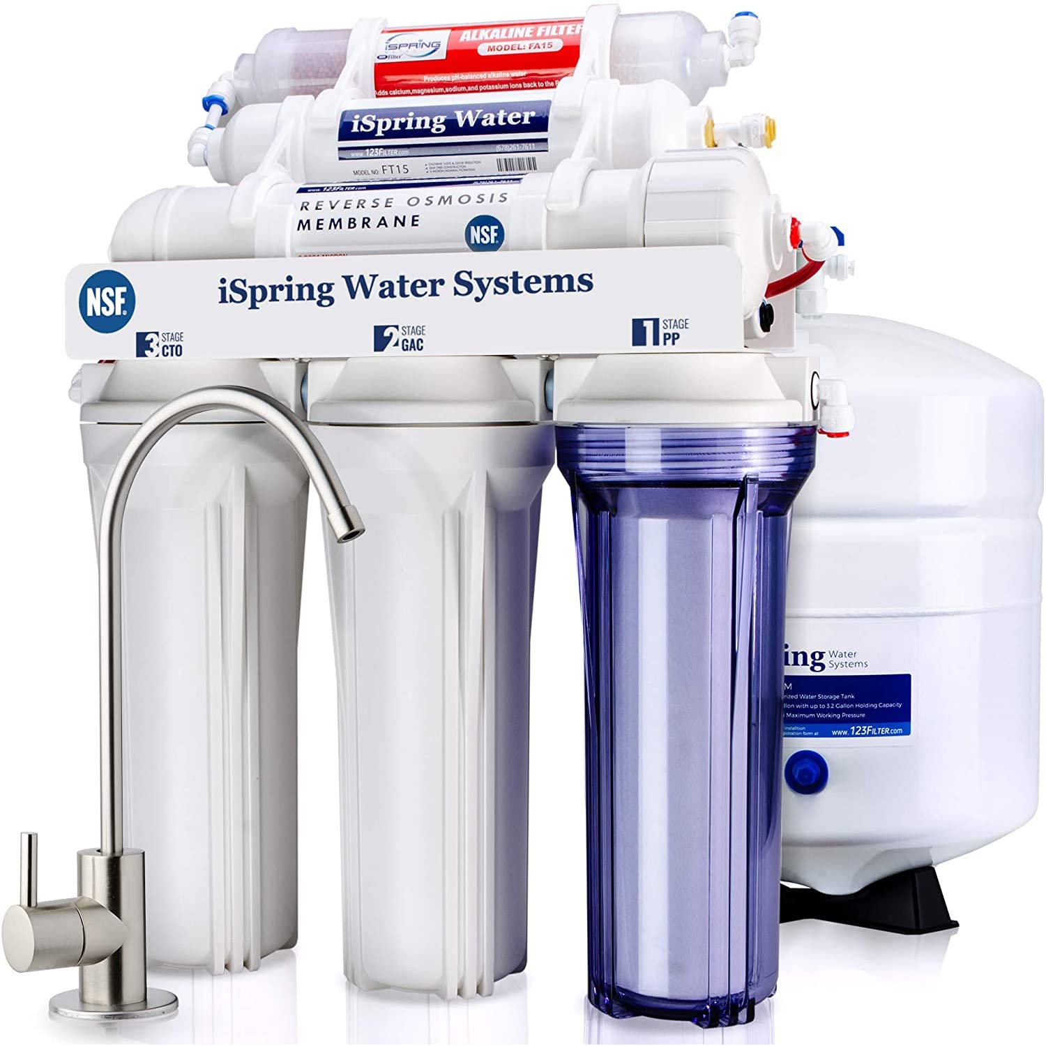 Reverse Osmosis System ROCCS